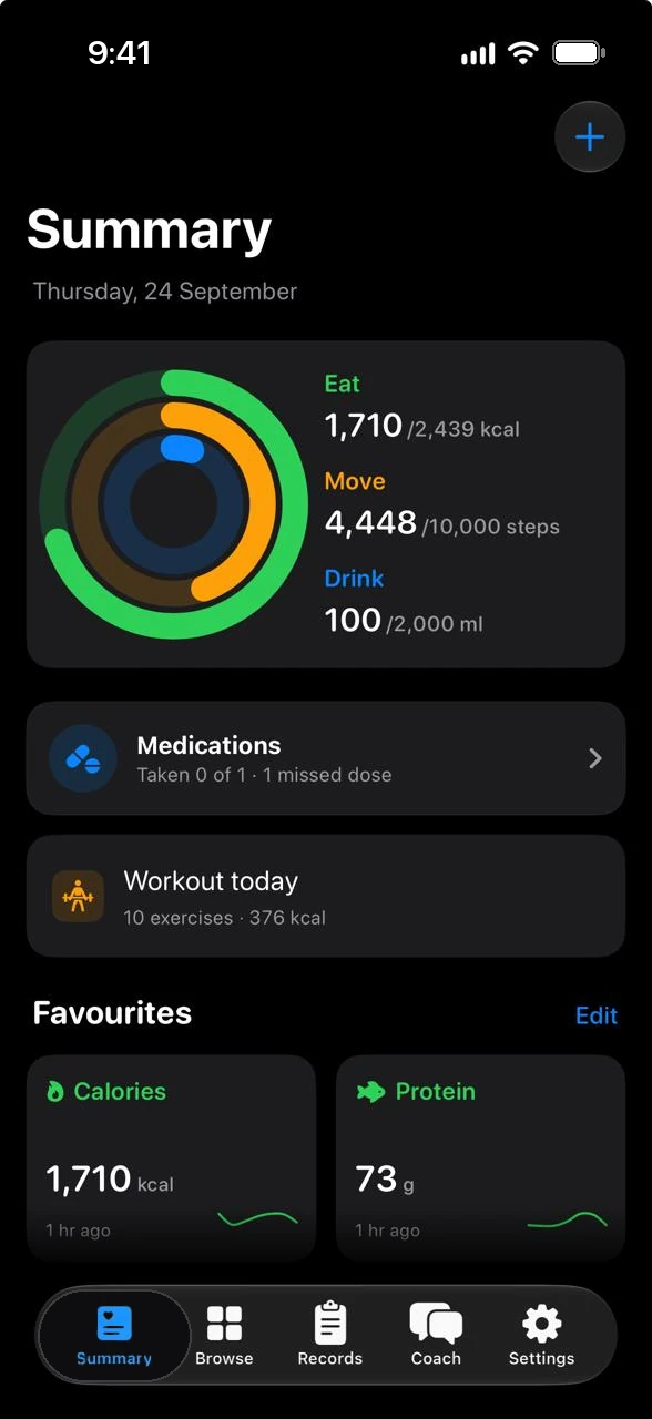 Ayuvo Summary with Eat, Move and Drink rings